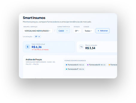 Smart Insumos
